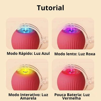 Electric Ball