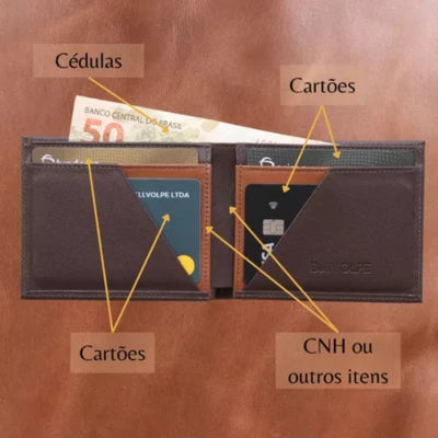 Carteira Masculina Slim de Couro